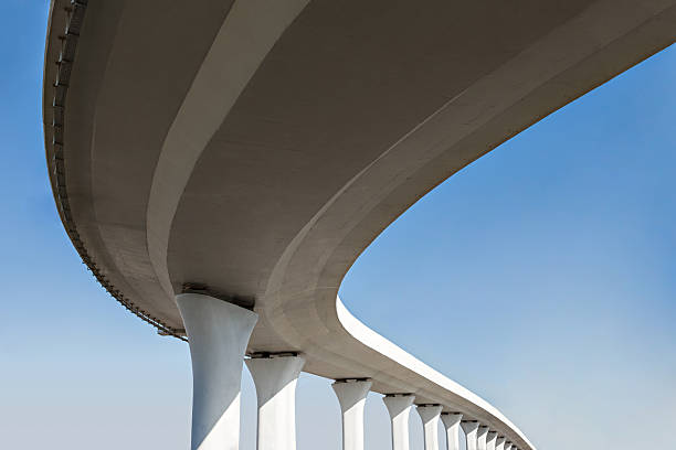 Professional Concrete contractor in GA